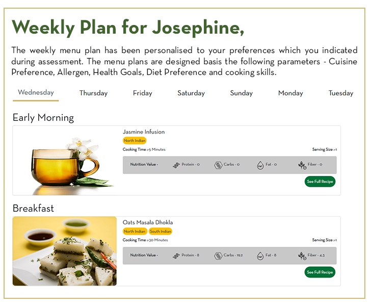 Personalisation weekly Plan